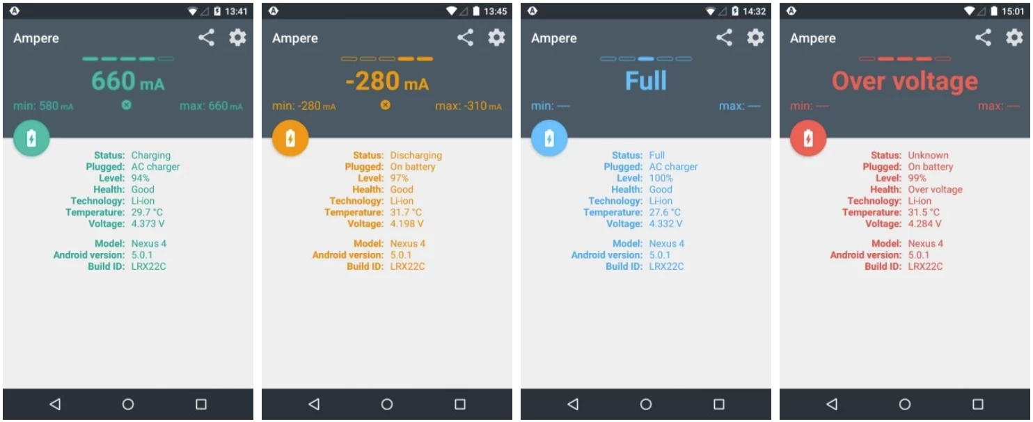 Ampere 充电评测 v4.36.1 专业版-مەرمەر بىلوگى