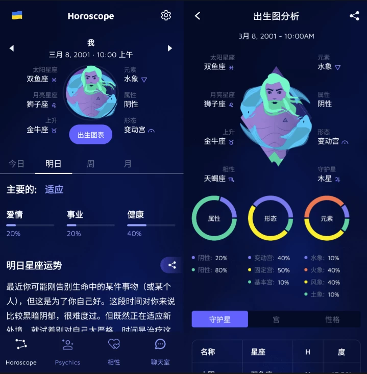 Nebula 星座运势分析 v4.55.00-مەرمەر بىلوگى