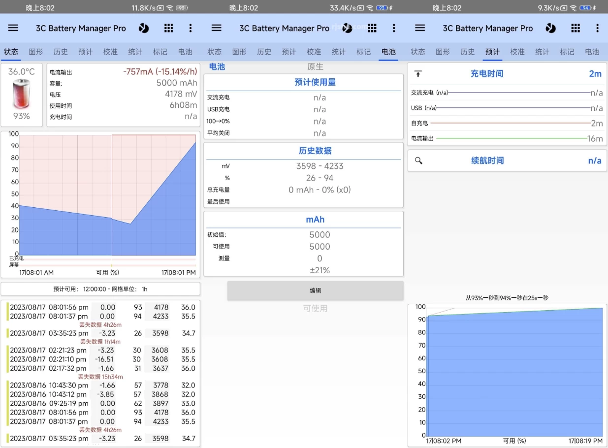 3C Battery Manager 3C电池管理 v5.2.0a  高级版-مەرمەر بىلوگى