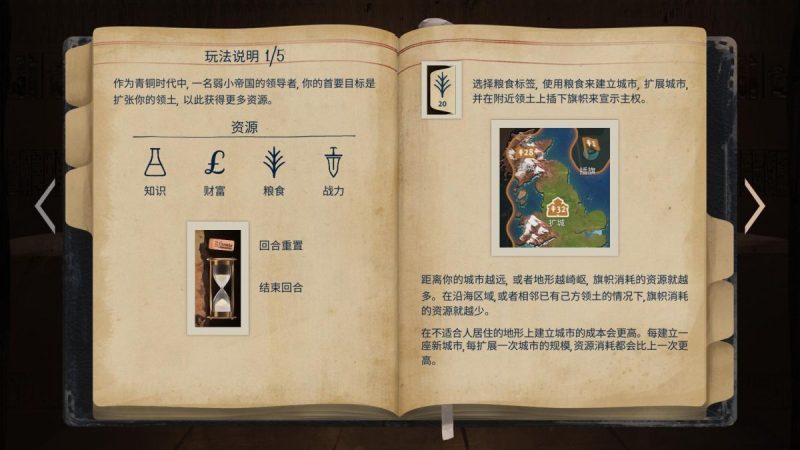 法老王(免付费解锁完整版)-مەرمەر بىلوگى
