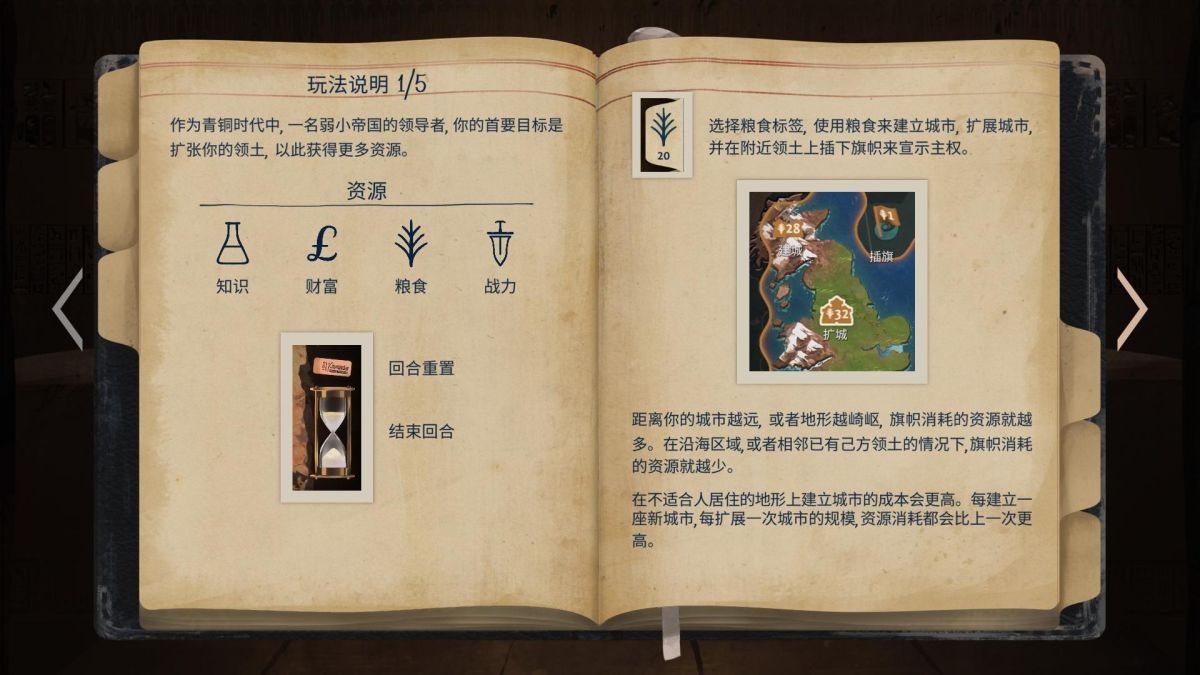 法老王(免付费解锁完整版)