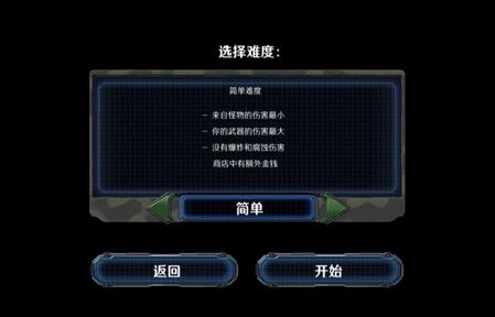 孤胆枪手:实验(免付费解锁完整版)-مەرمەر بىلوگى
