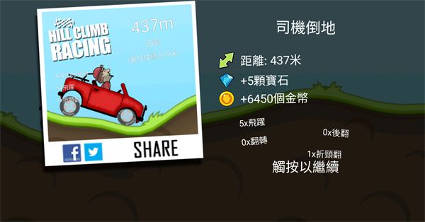 登山赛车Hill Climb Racing-مەرمەر بىلوگى