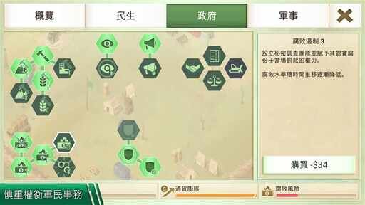 叛乱公司-مەرمەر بىلوگى