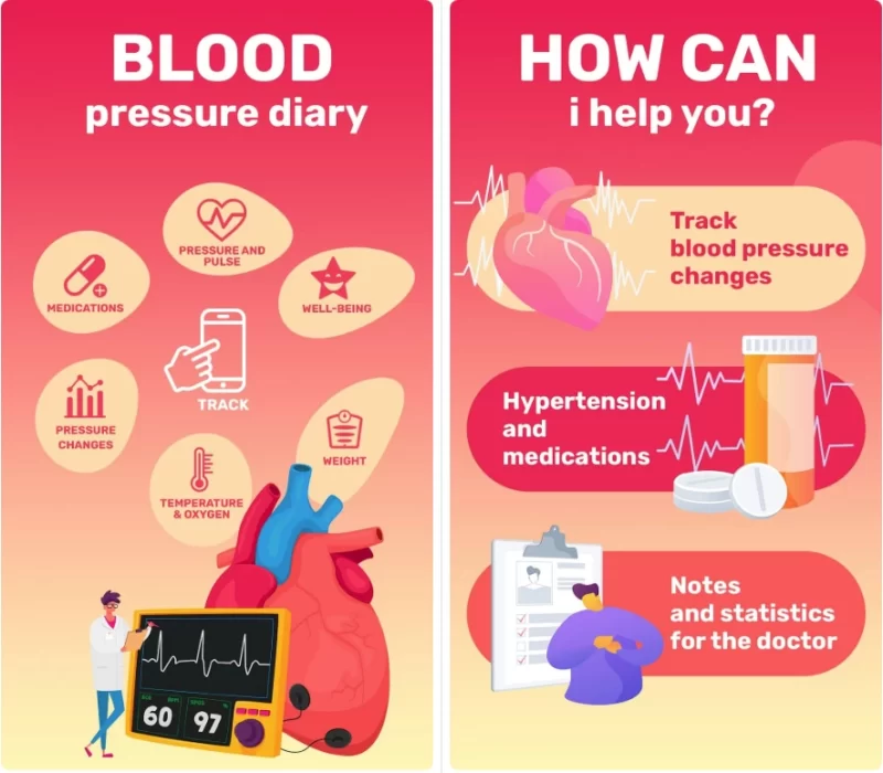 Blood Pressure Tracker 血压记录追踪器 v3.6.8 解锁高级版-مەرمەر بىلوگى