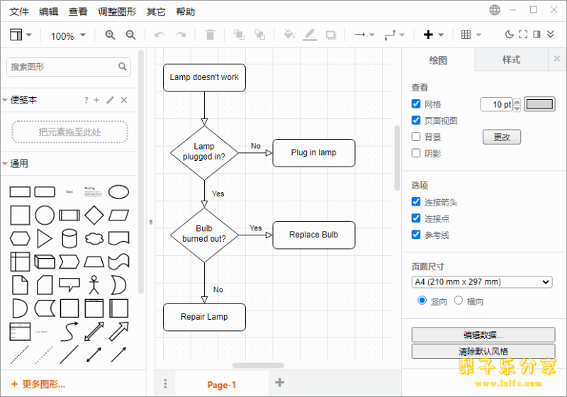 Drawio(开源流程图绘制工具 v31.1.8 中文免费版-مەرمەر بىلوگى