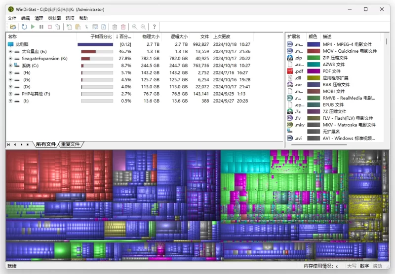 WinDirStat 磁盘使用统计和清理工具 v2.8.1 中文免费绿色版-مەرمەر بىلوگى