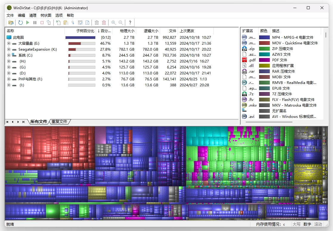 WinDirStat 磁盘使用统计和清理工具 v2.8.1 中文免费绿色版-مەرمەر بىلوگى
