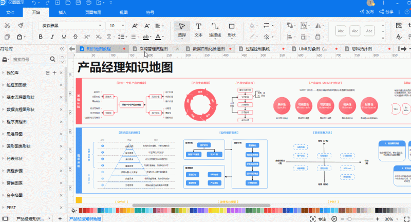 EdrawMax v15.2.1.1532 图形图表设计软件 万兴亿图图示高级版 中文免费版-مەرمەر بىلوگى