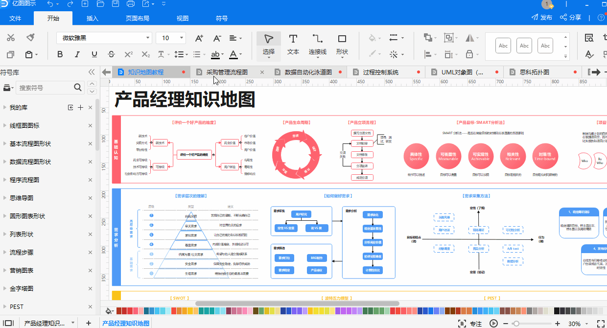 EdrawMax v15.2.1.1532 图形图表设计软件 万兴亿图图示高级版 中文免费版-مەرمەر بىلوگى