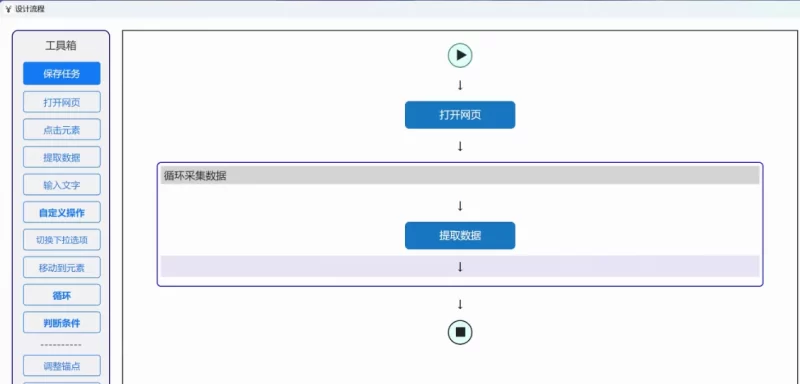 EasySpider 可视化爬虫软件 v0.6.2 开源免费无广告-مەرمەر بىلوگى