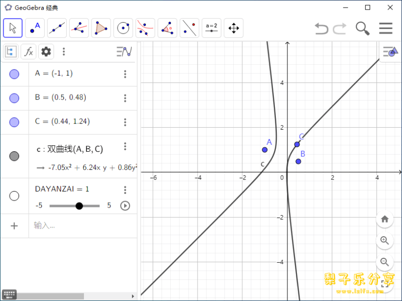GeoGebra (数学软件) v6.0.920.0 多平台版-مەرمەر بىلوگى