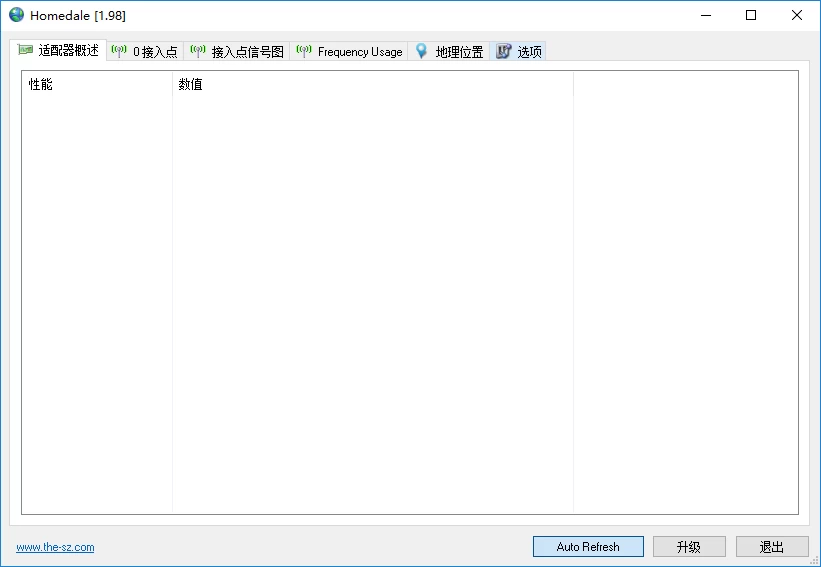 Homedale 无线网络监视器 v2.25-مەرمەر بىلوگى