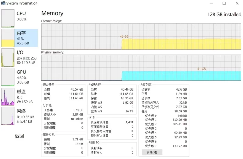 Systeminformer Plus 任务管理器 v3.2.25011.2103 汉化版-مەرمەر بىلوگى