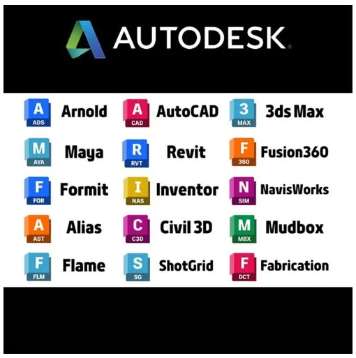Autodesk全系列产品许可证永久激活补丁(2026.07.0)-مەرمەر بىلوگى