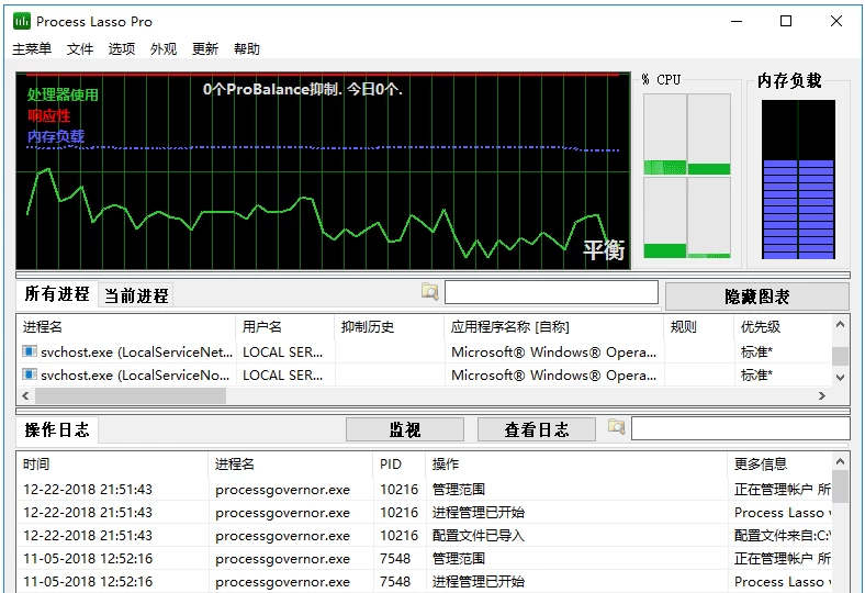 Process Lasso Pro 系统进程优化工具 v18.3.0.3 便携版-مەرمەر بىلوگى