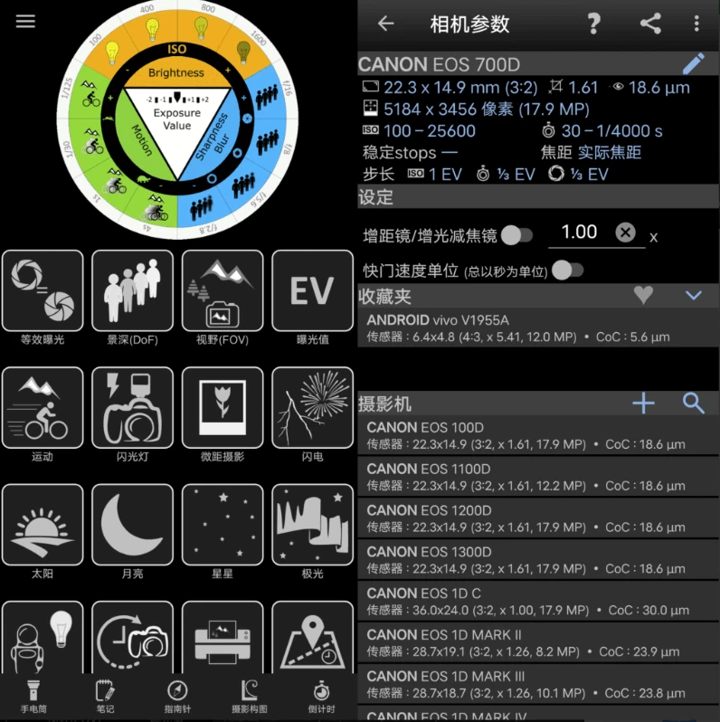 Photographer’s companion Pro 摄影师助手 v1.8.0.1 汉化版-مەرمەر بىلوگى