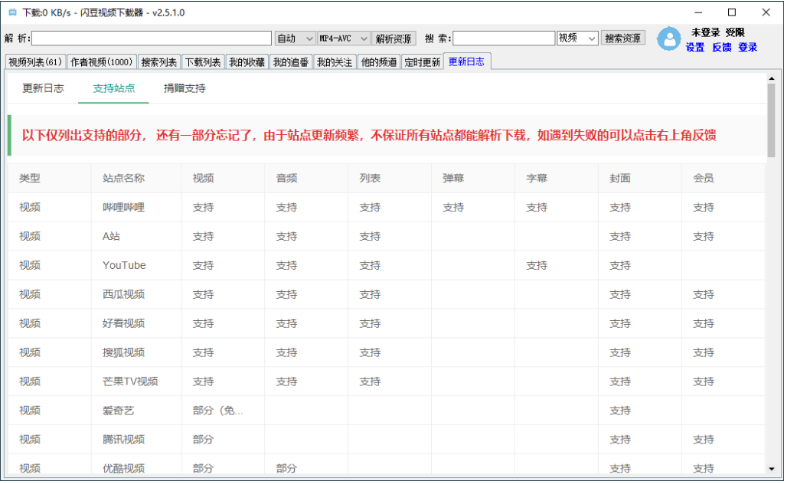 闪豆视频下载器 v4.0.0.0-2026.07.29   多平台视频批量解析下载 中文免费版-مەرمەر بىلوگى