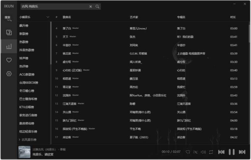 洛雪音乐 v3.3.0-fix.8 ikun魔改版 电脑端-مەرمەر بىلوگى