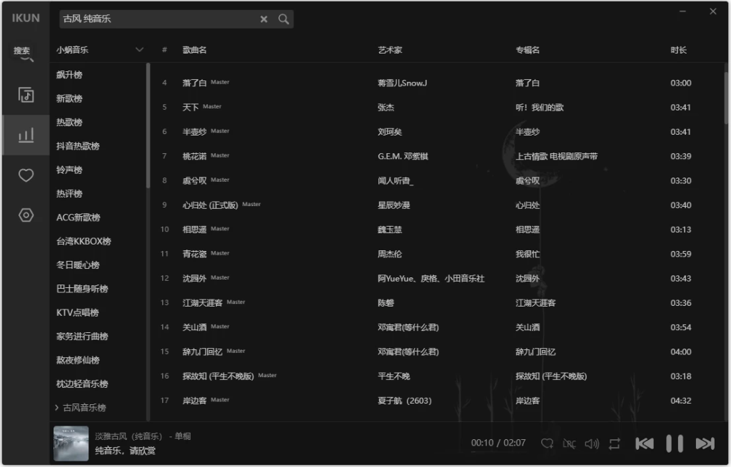 洛雪音乐 v3.3.0-fix.8 ikun魔改版 电脑端-مەرمەر بىلوگى